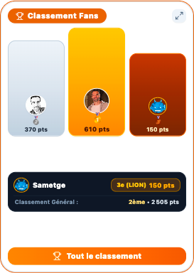 Capture du widget Classement Fans