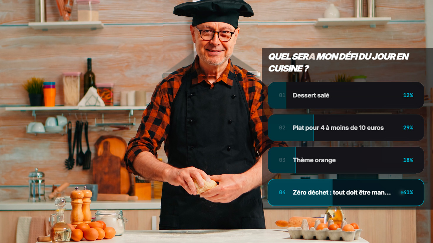 Exemple d'un challenge Cuisine avec TriceraLive