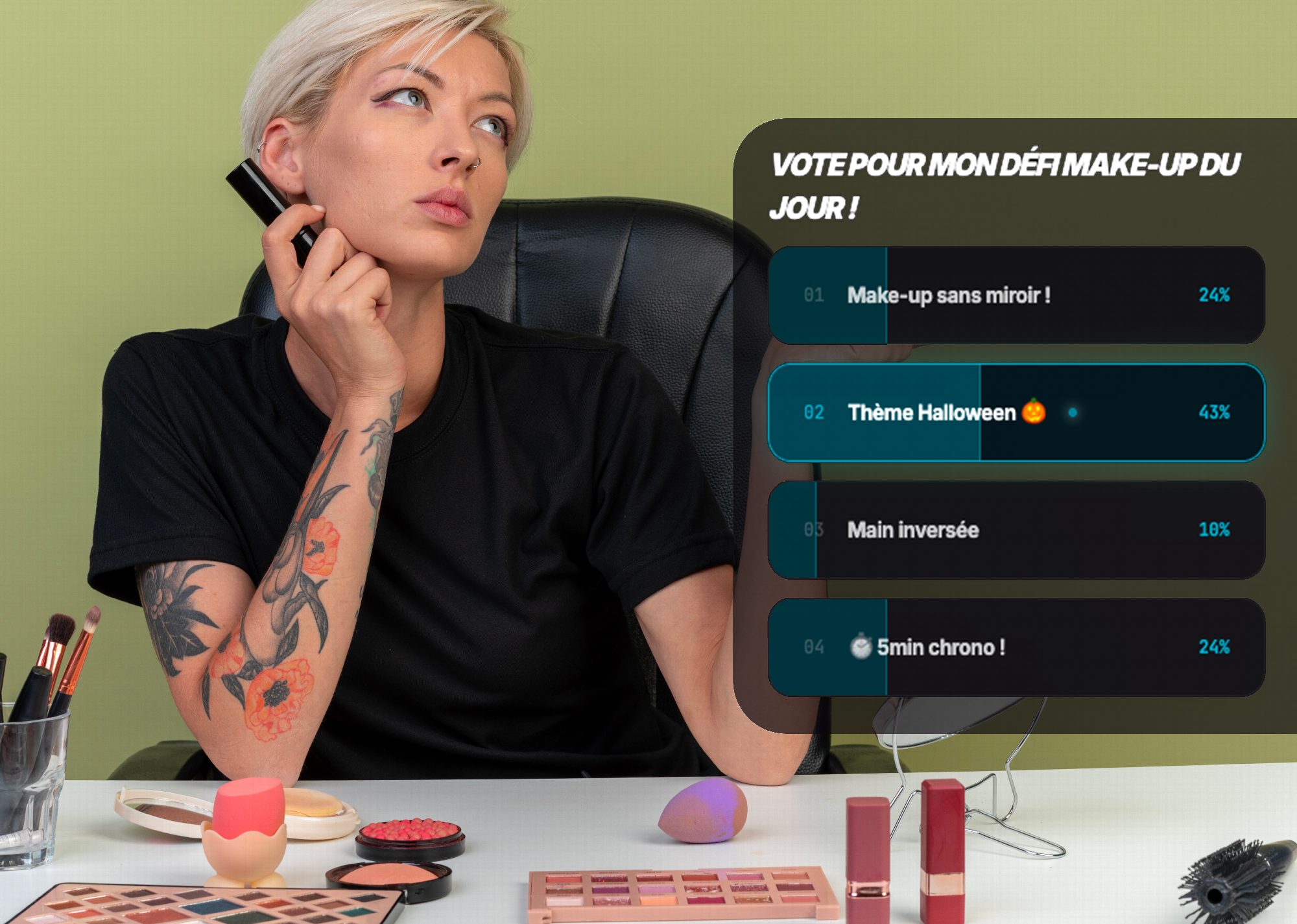 Exemple d'un challenge Make-up avec TriceraLive